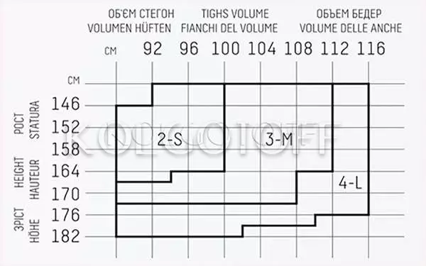Термоколготки женские оптом INFINITY Termowear