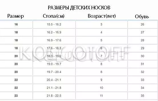 Носки детские с хлопком оптом GIULIA KSL-008