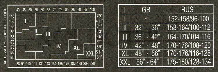 Корректирующие колготки с шортиками оптом INNAMORE Super Slim 40
