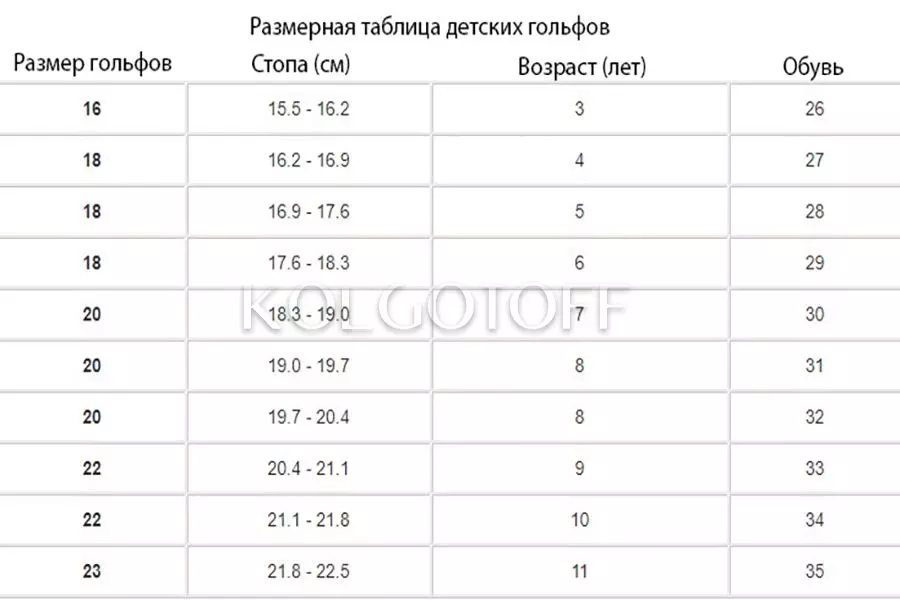 Детские хлопковые гольфы оптом GIULIA KG COLOR