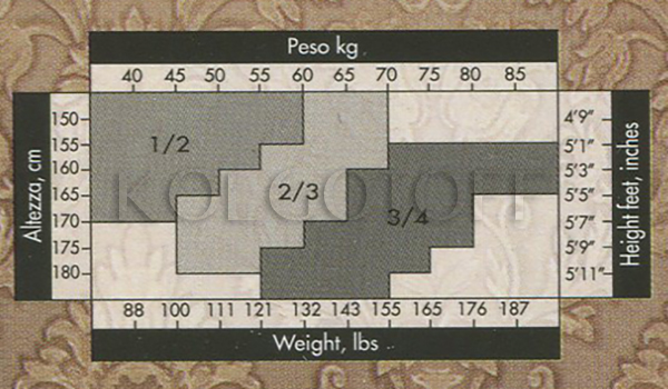 Розмірна сітка KATHERINA aut