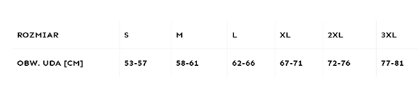 Розмірна сітка LORES захисні смужки