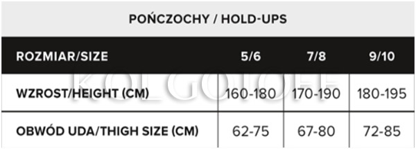 Розмірна сітка MONA plus size aut