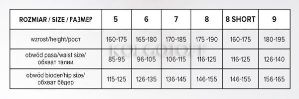 Розмірна сітка MONA plus size