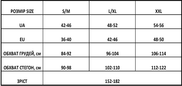 Розмірна сітка KOLGOTOFF mama