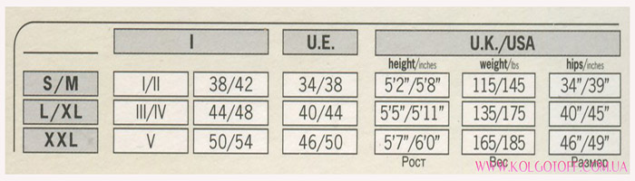 Розмірна сітка Elledue білизна