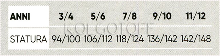 Розмірна сітка JADEA baby