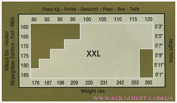 Розмірна сітка OMSA XXL