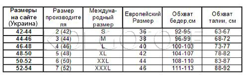 Розмірна сітка LORMAR
