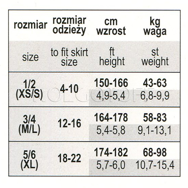 Розмірна сітка GATTA aut
