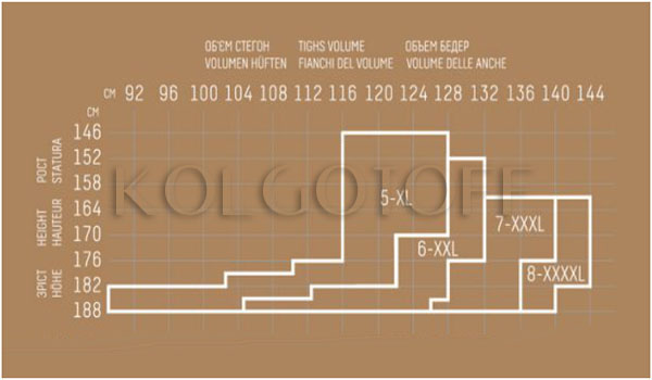 Розмірна сітка GIULIA plus size