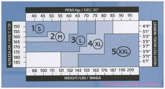 Розмірна сітка LEVANTE