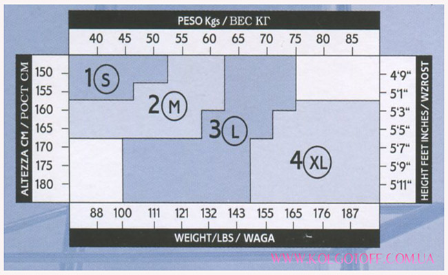 Розмірна сітка LEVANTE aut