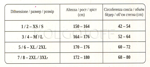 Розмірна сітка DOLORES aut