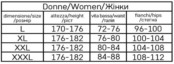 Розмірна сітка ORO L XL XXL XXXL