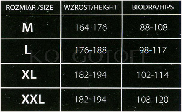 Розмірна сітка ADRIAN
