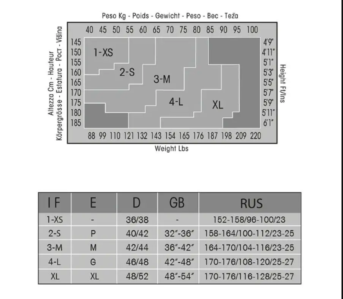 Розмірна сітка GOLDEN LADY