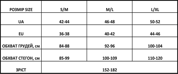 Розмірна сітка KOLGOTOFF m/l