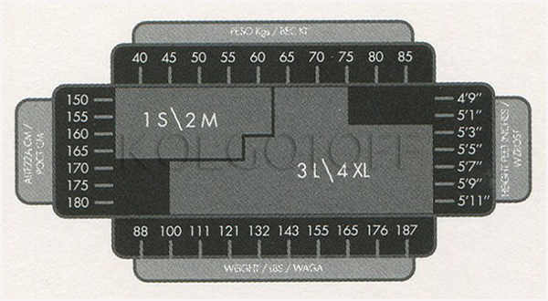 Розмірна сітка LEVANTE 1/2 3/4