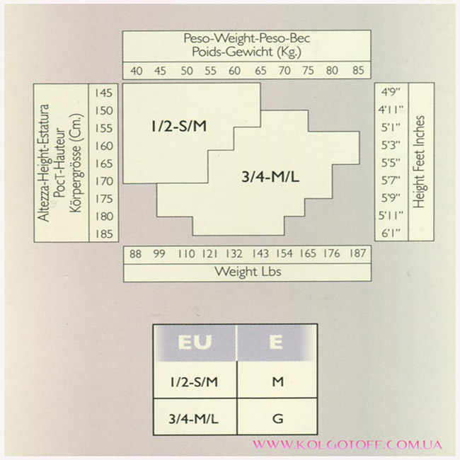 Розмірна сітка Philippe Matignon leggings