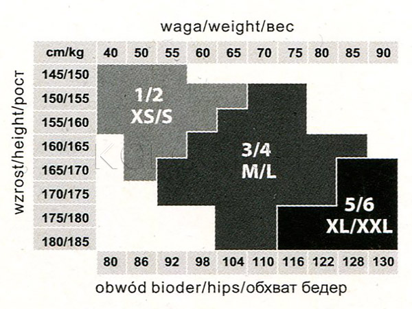 Розмірна сітка MONA aut