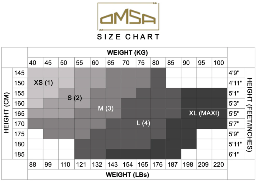 Розмірна сітка Omsa