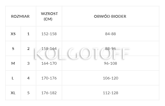 Розмірна сітка GABRILLA