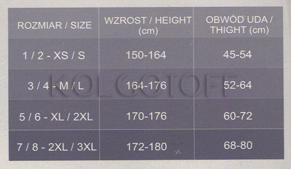 Розмірна сітка ANNES aut