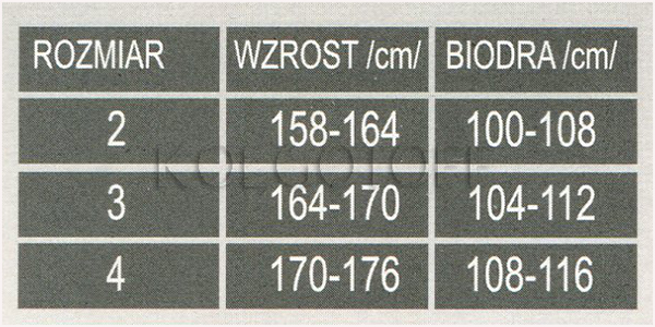 Розмірна сітка TESS