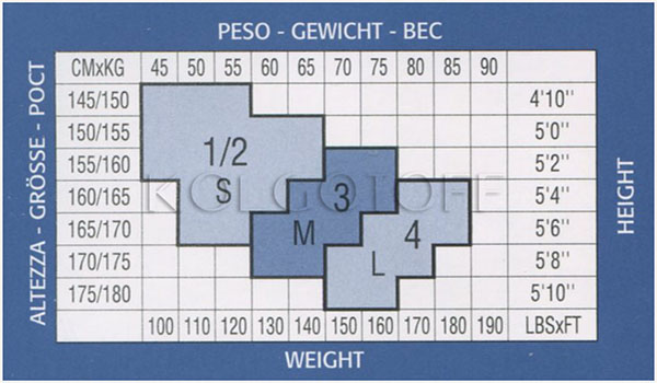 Розмірна сітка GLAMOUR