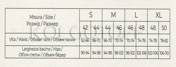 Розмірна сітка DOLORES трусики