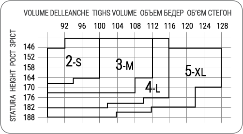 Розмірна сітка KATHERINA