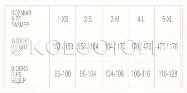 Розмірна сітка KNITTEX