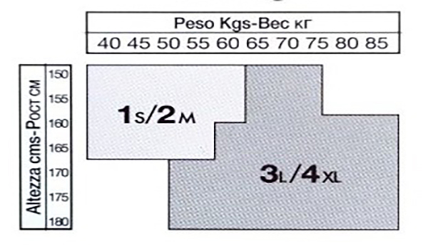 Розмірна сітка Elledue aut