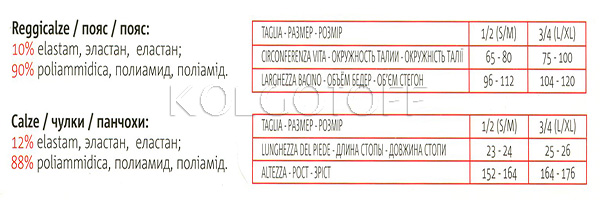 Розмірна сітка DOLORES Rianna