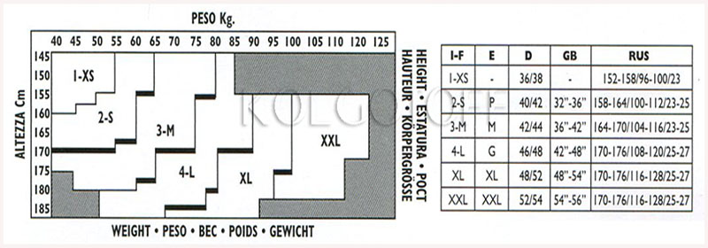 Розмірна сітка GOLDEN LADY XXL