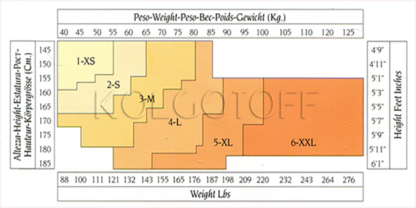 Розмірна сітка Filodoro