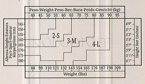 Розмірна сітка DOLORES