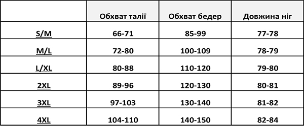 Розмірна сітка KOLGOTOFF sport 4XL