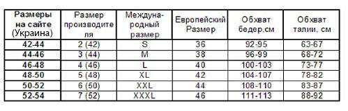 Розмірна сітка LILLY