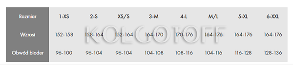 Розмірна сітка KNITTEX plus size