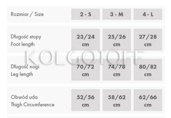 Розмірна сітка FIORE