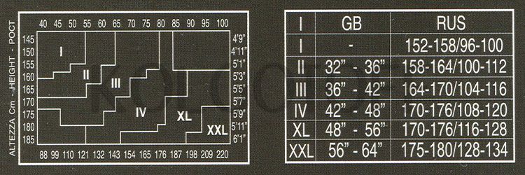Розмірна сітка INNAMORE