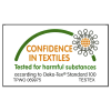 Conf​idence in Textiles