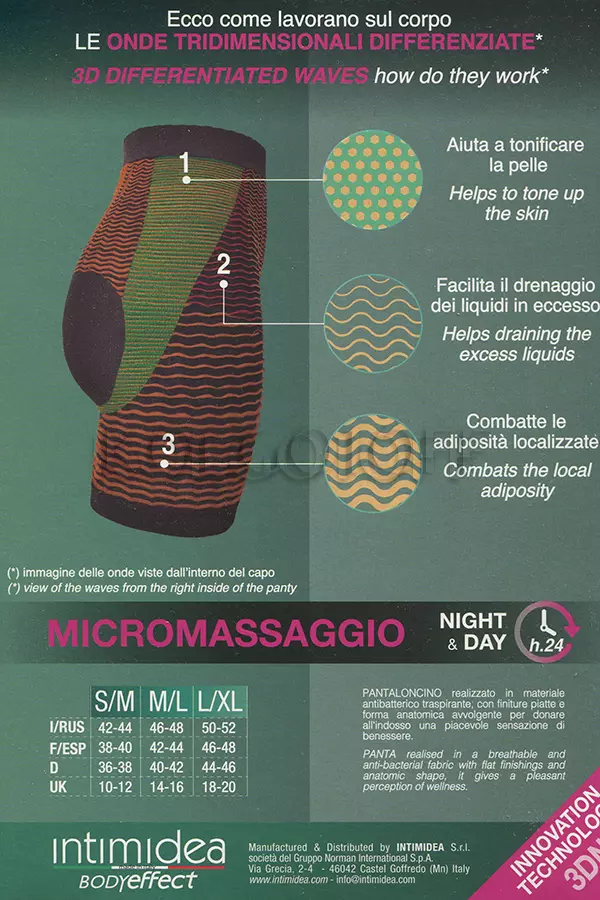 Мікромасажні антицелюлітні шорти оптом INTIMEDIA BODY EFFECT Pantaloncino 411047