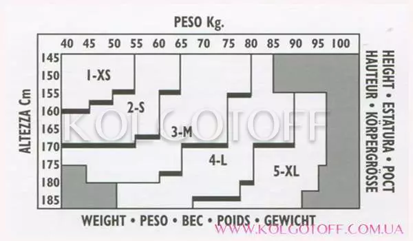 Колготки підтримуючі щільні оптом GOLDEN LADY Repose 70