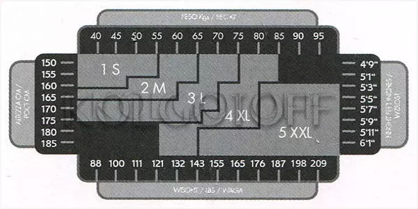 Жіночі колготки без шортиків оптом LEVANTE Vision 40
