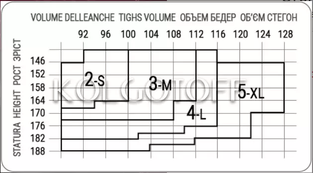 Еротичні колготки оптом GIULIA Intimo Plus 20 model 1